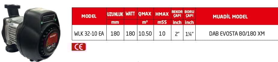 Welko 32-10-180 EA Sirkülasyon Pompası Frekans Kontrollü