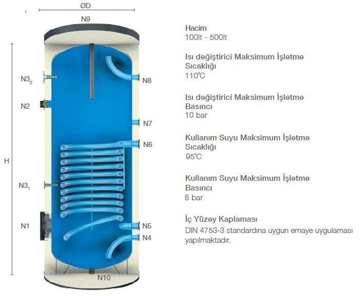 Kodsan Tek Serpantinli Emaye Boyler 160 Litre KBS-B Basic (6 Bar)