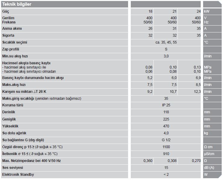 Viessmann Vitotherm EI6 Elektrikli Ani Su Isıtıcısı 18 Kw EI6.A18