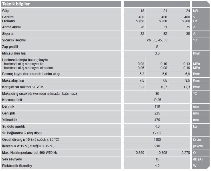 Viessmann Vitotherm EI6 Elektrikli Ani Su Isıtıcısı 21 Kw EI6.A21